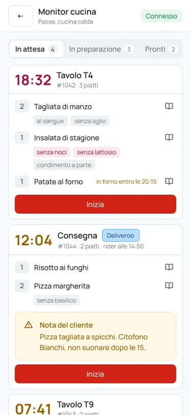 Delivery collegati