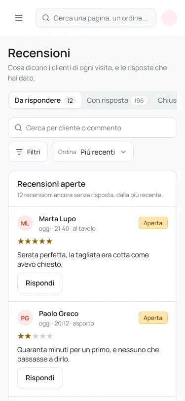 Recensioni