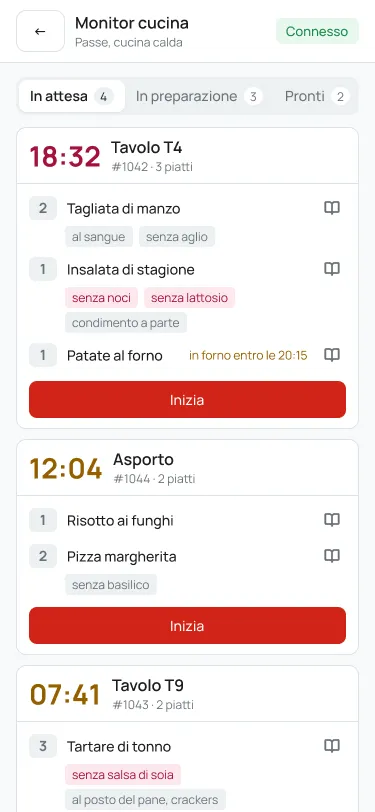 Monitor di cucina su telefono