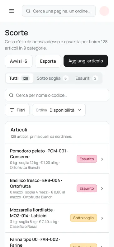 Scorte di magazzino