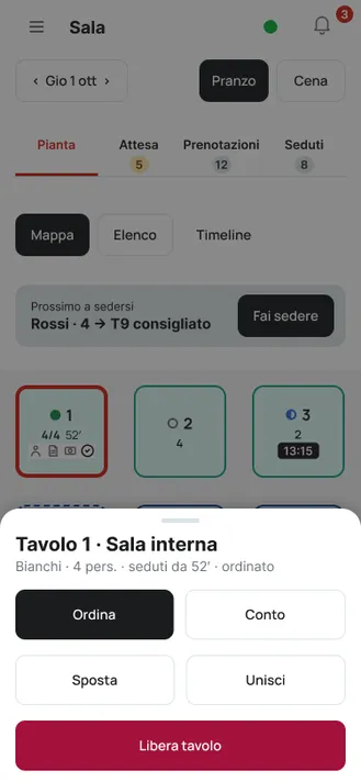 Dettaglio del tavolo