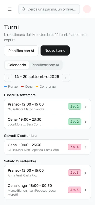 Turni del personale